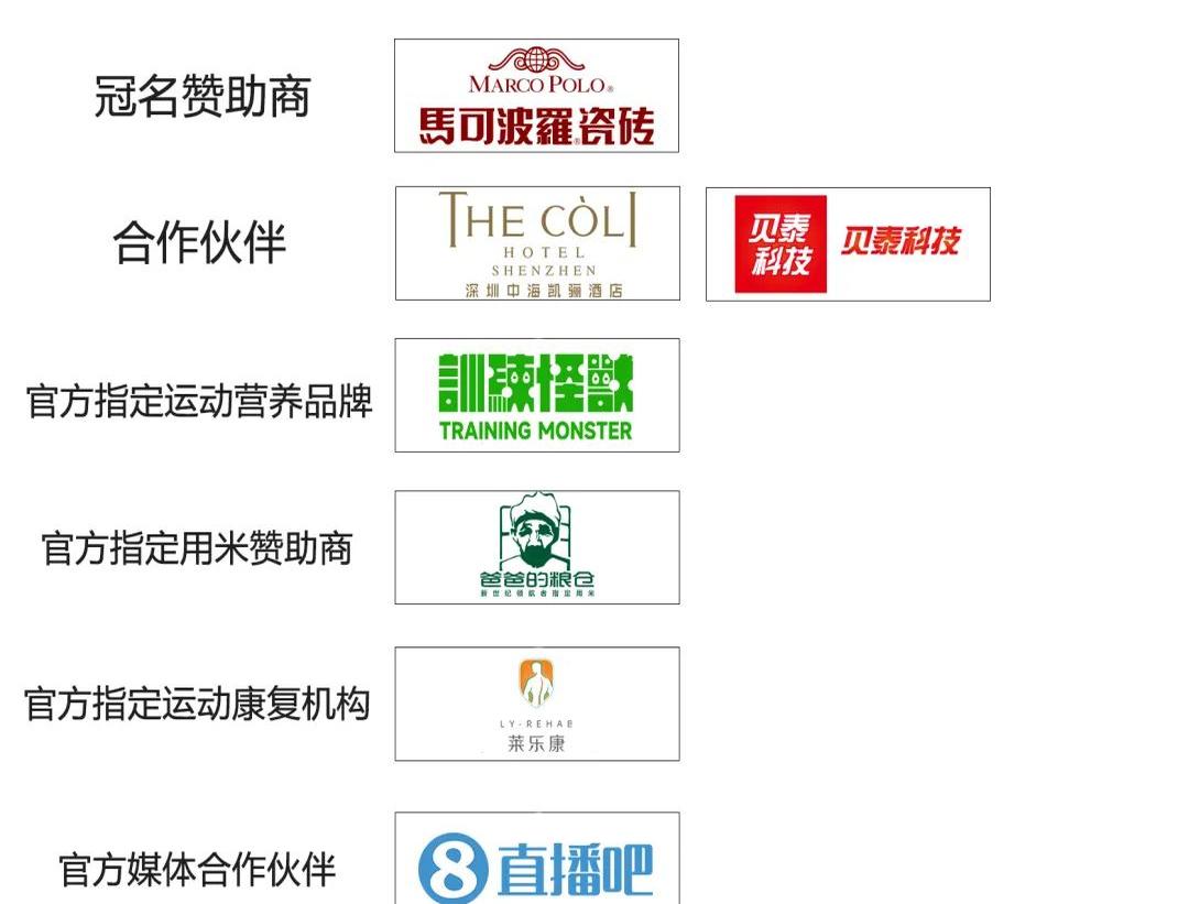 kaiyun体育综合-&quot;知名企业冠名：商业合作推动运动普及&quot;的简单介绍